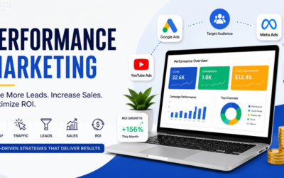 Best Performance Marketer in Mumbai: Why Businesses Need One More